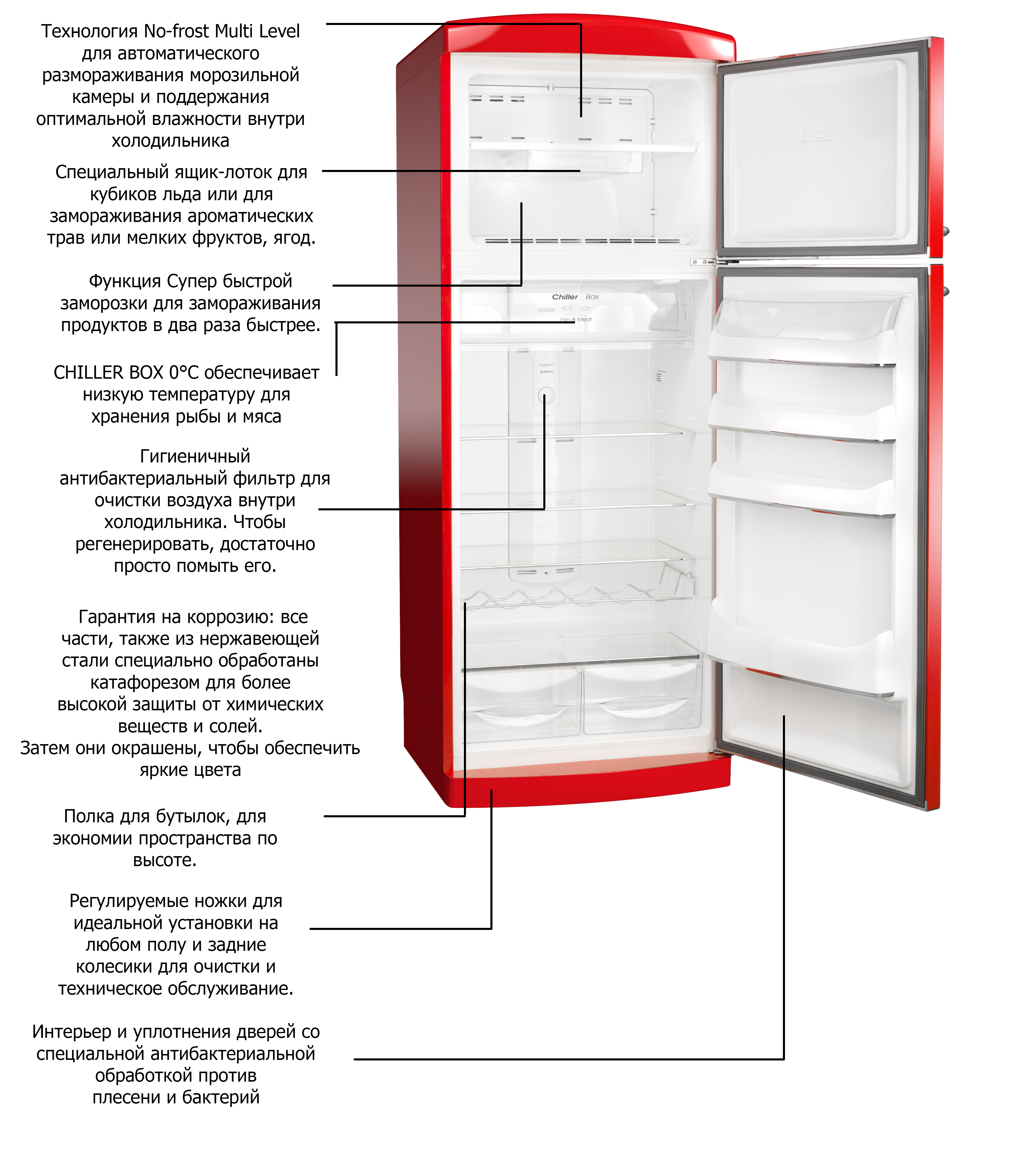 Холодильник BODP740/R
